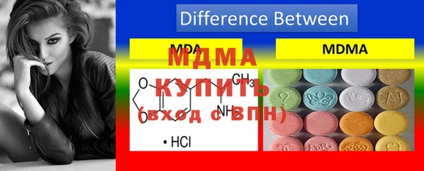 дистиллят марихуана Горняк
